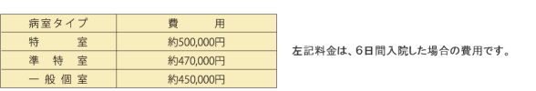 料金表